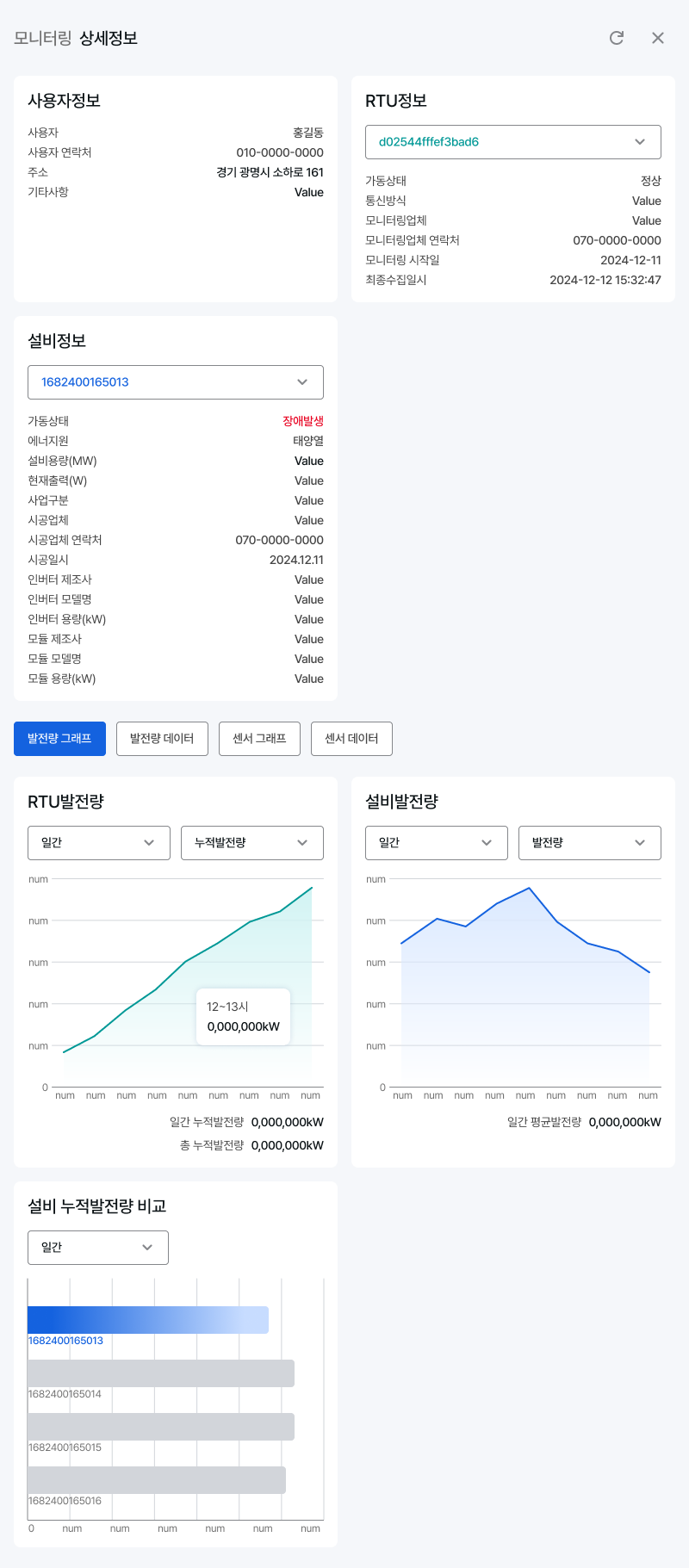 모니터링 상세정보